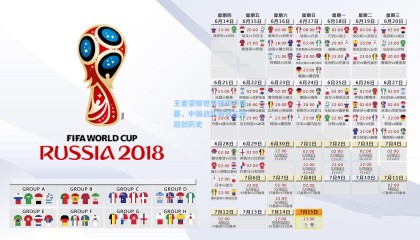 王者荣耀世界冠军杯落幕，中国战队斩获三连冠创历史